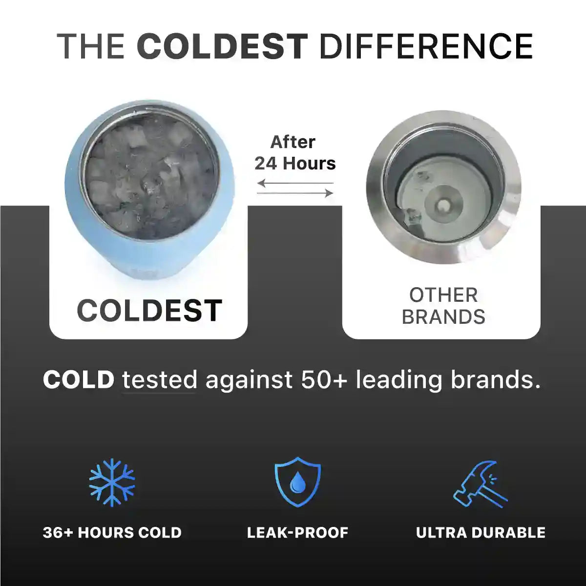 COLDEST 46oz Limitless Ultra v8 COLDEST 46oz Limitless Ultra v8